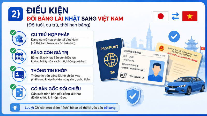 Đổi bằng lái xe Nhật Bản sang Việt Nam: Thủ tục 2 Điều kiện đổi bằng lái Nhật sang Việt Nam (độ tuổi, cư trú, thời hạn bằng)