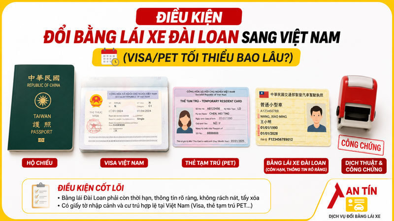 Điều kiện đổi bằng lái xe Đài Loan sang Việt Nam (visa/PET tối thiểu bao lâu?)